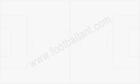 鲍恩 (Bowen) 结束了西汉姆联队 (West Ham) 长达58年的欧洲冠军争夺战，最后是对阵佛罗伦萨 (Fiorentina) 的冠军。